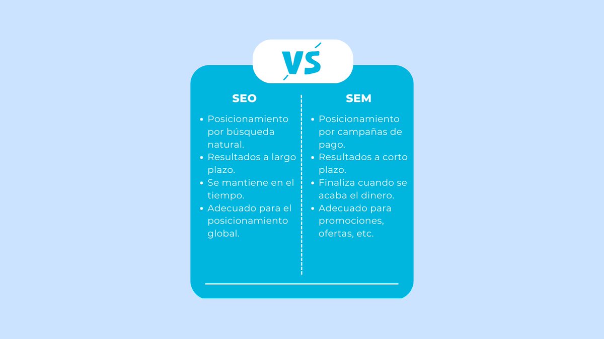 Ambas técnicas persiguen el mismo objetivo 🔝, pero de dos formas diferentes.

¿Cuál creéis que es mejor? 🤔

#seo #sem #posicionamiento #Agenciamarketingdigital #agenciamarketingmadrid #marketingdigitalmadrid #kitdigital #agenciadigitalizadora #agentesdigitalizadores