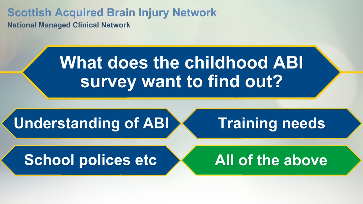 SABIN NHS network tweet media