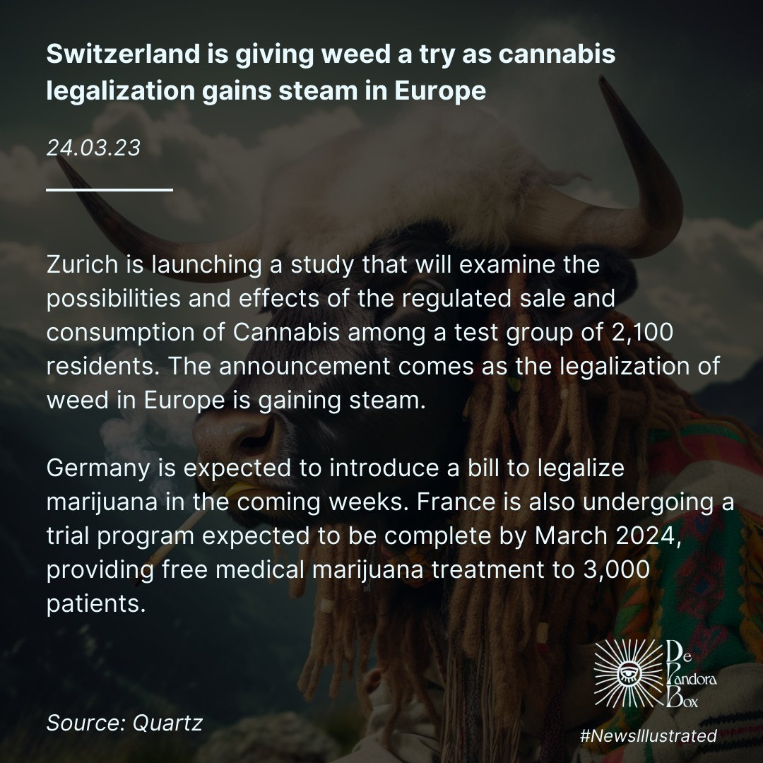 Switzerland is giving weed a try as cannabis legalization gains steam in Europe
qz.com/switzerland-is…