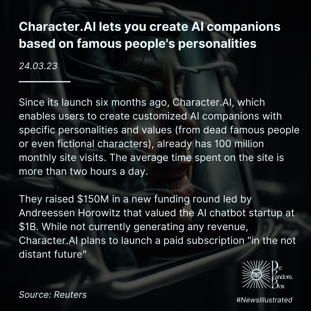 Character AI lets you create AI companions, they just raised $150M with no revenue
reuters.com/technology/ai-…