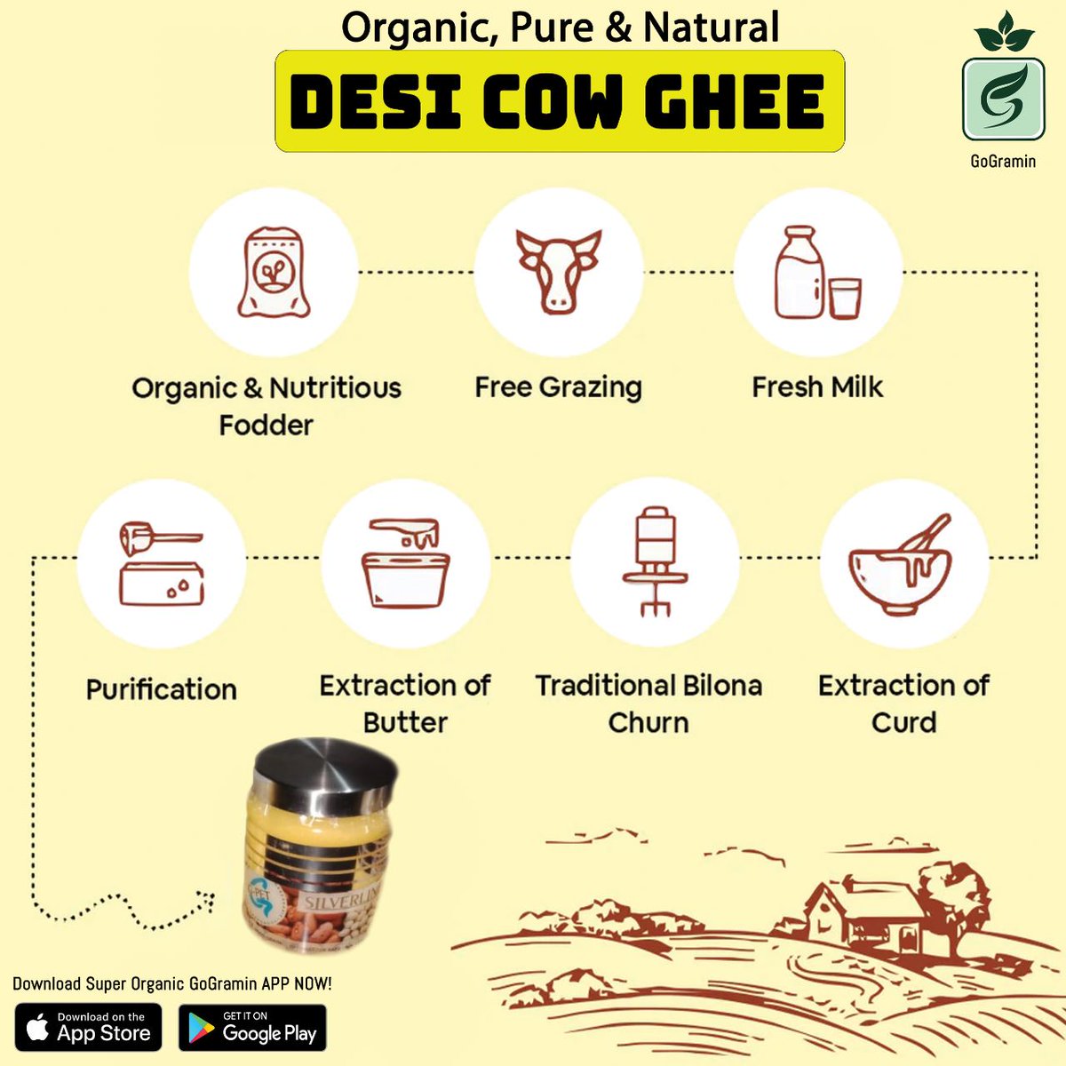 'EAT FRESH' Grab It Before It’s Gone
Heathy khane ke saath, taste bhi........
Our aim is your satisfaction....
Only the best we serve, just order on : 8971579727
#organic #pureghee #gircow #foodblogger #cow #dairyfarm #india #sweets #gheelicious #organicghee #health #sweet