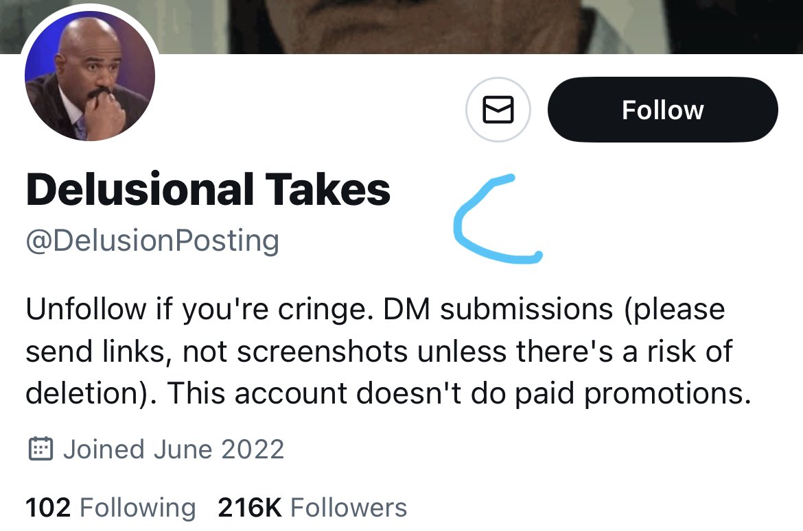 Grading Tweet Accounts on Twitter: