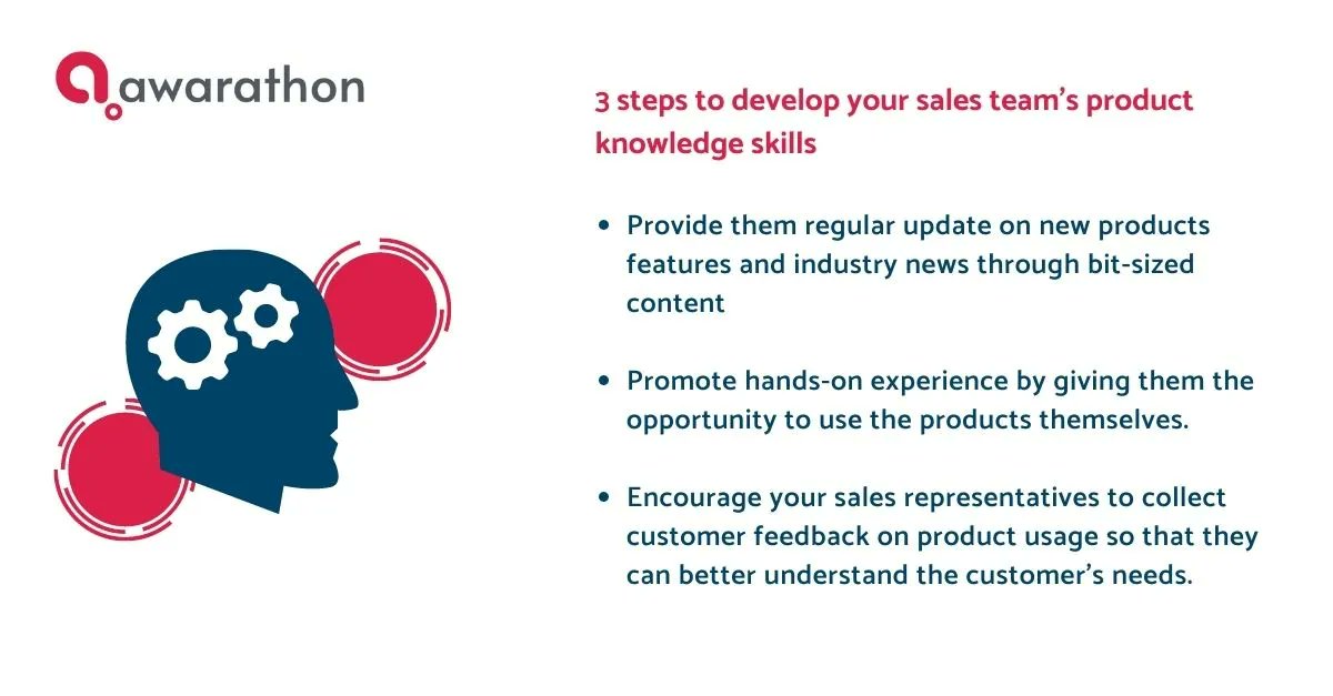 Awarathon's tweet photo. To Maximize your company's sales success, you need a product-savvy sales team. Here are some important tips to develop your sales team's product knowledge skills.

#salescoaching #productknowledge  #salesenablement  #learninganddevelopment https://t.co/I0xpSuPkRR