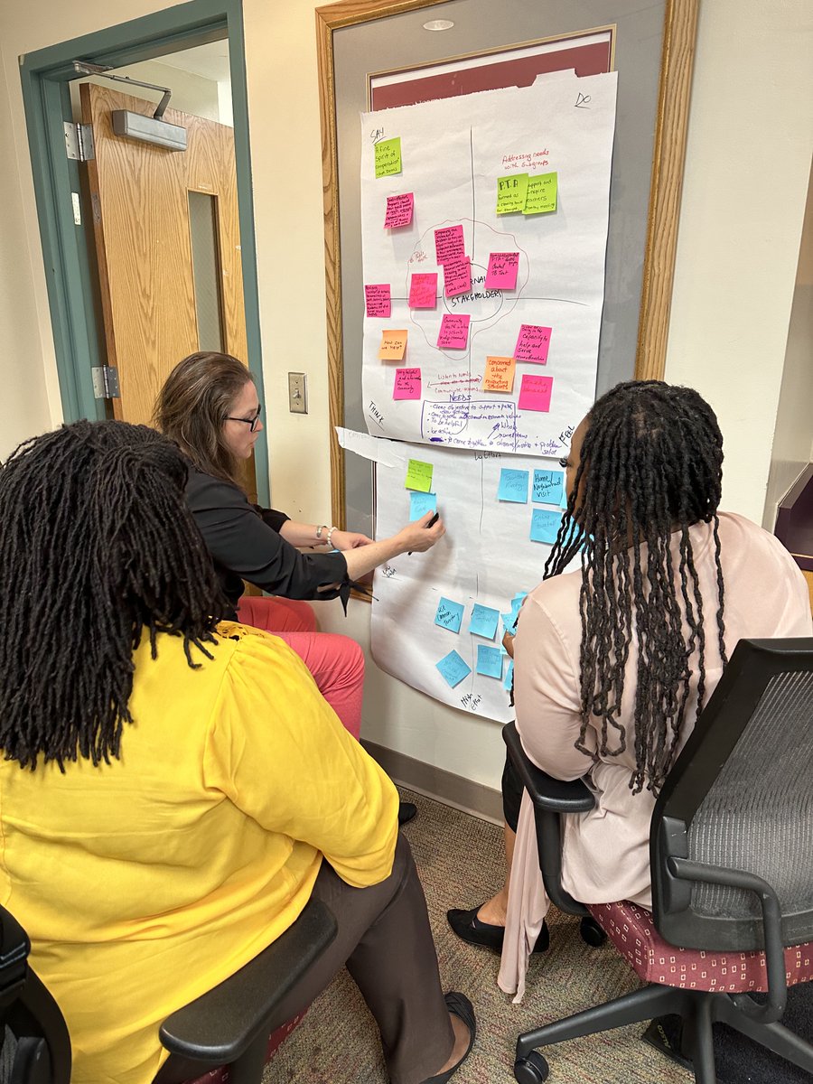 Yesterday was an impactful day with the Jeanes Fellows, partners @tipncorg, and @BenPendarvis & @engineerteacher from @OpenWayLearning. The dynamic Ben duo led the Fellows through a meaningful session on Liberatory Design & how to apply it to the work they are doing in districts.