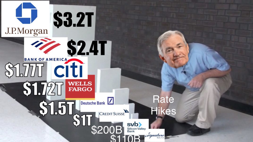Not Jerome Powell (@alifarhat79) on Twitter photo 