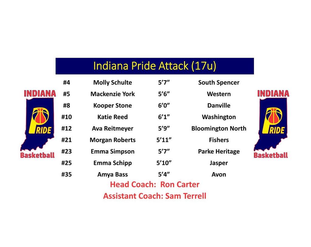 <a href="/InPrideBba1909/">InPrideBballMedia</a> <a href="/InPrideBBClub/">Indiana Pride Basketball</a> <a href="/InPrideAttack/">In Pride Attack 17u</a> #CurrentRoster