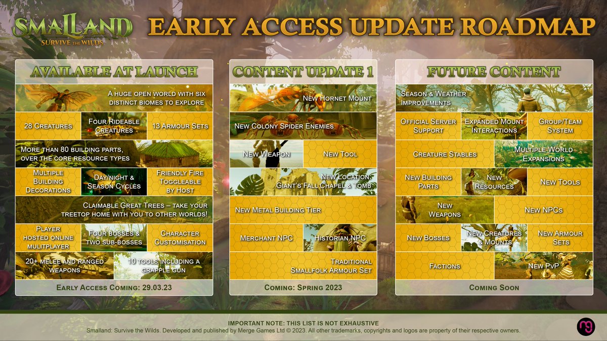 playsmalland's tweet photo. The Smalland: Survive the Wilds Early-Access roadmap. 

We release in 5 more days. See you above ground Smallfolk! https://t.co/0IaeY6UUlb
