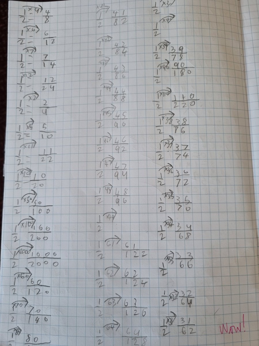 ABCPschool's tweet photo. #Class34P have loved finding equivalent fractions today! #ABMaths https://t.co/pcSQpzqTvG