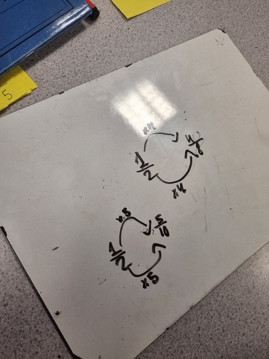 ABCPschool's tweet photo. #Class34P have loved finding equivalent fractions today! #ABMaths https://t.co/pcSQpzqTvG