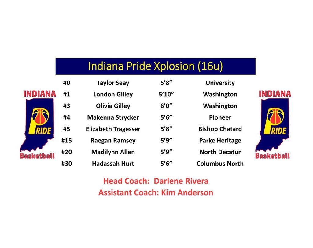<a href="/InPrideBba1909/">InPrideBballMedia</a> <a href="/inpridexplosion/">inpridexplosion</a> <a href="/InPrideBBClub/">Indiana Pride Basketball</a> #CurrentRoster