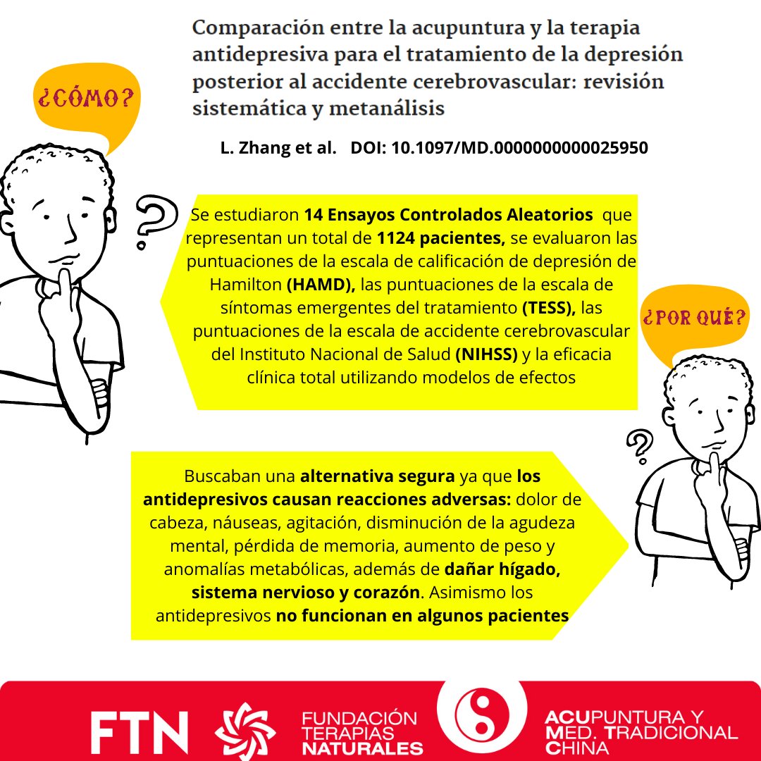 ¿Si tuvieras una depresión posterior a un accidente cerebrovascular, tu médico te dejaría elegir entre la acupuntura o los antidepresivos? 
En España, la acupuntura no es una opción terapéutica en el SNS. No obstante, tiene evidencia científica. fundaciontn.es/evidencia-cien…