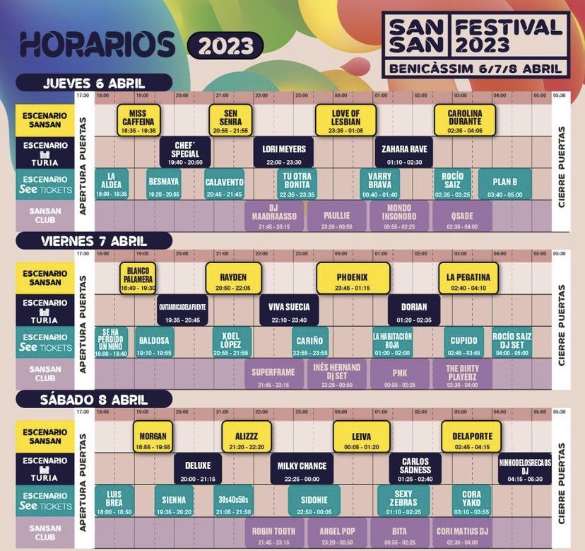 Bfff una fantasia saber que jo ballaré i cantaré aquests grupassos 🤯