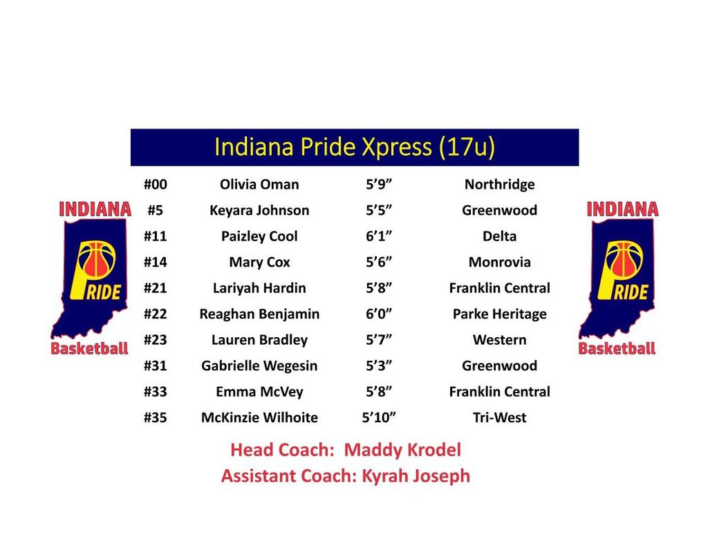 <a href="/InPrideBba1909/">InPrideBballMedia</a> <a href="/InPrideXpress/">InPrideXpress17u</a> <a href="/InPrideBBClub/">Indiana Pride Basketball</a> #CurrentRoster