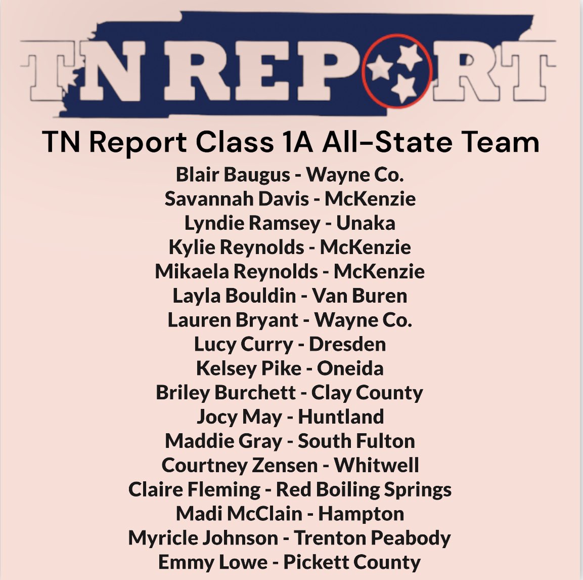 Congratulations to everyone who made the TN Report Class 1A All-State Team!