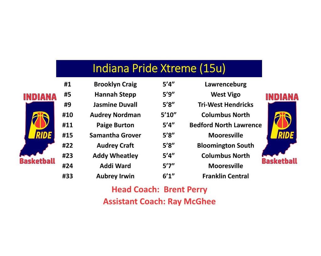 <a href="/InPrideBba1909/">InPrideBballMedia</a> <a href="/InPrideBBClub/">Indiana Pride Basketball</a> <a href="/INPrideXtreme/">IN Pride Xtreme</a> #CurrentRoster