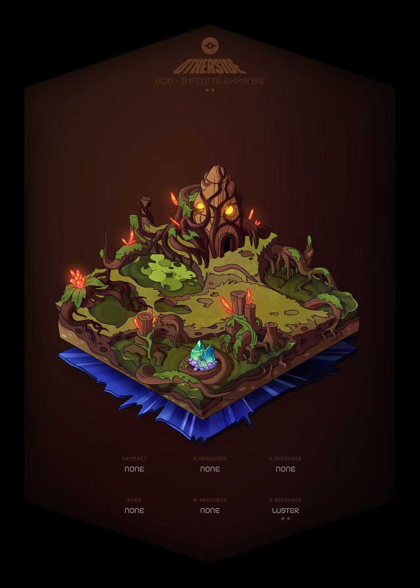 Bird_3D's tweet photo. What a beautiful habitat! I wish I could settle here, just not near Koda

@OthersideMeta #3DBirds https://t.co/OdU1PruEeM