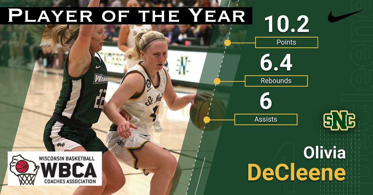 St. Norbert College Women’s Basketball tweet media