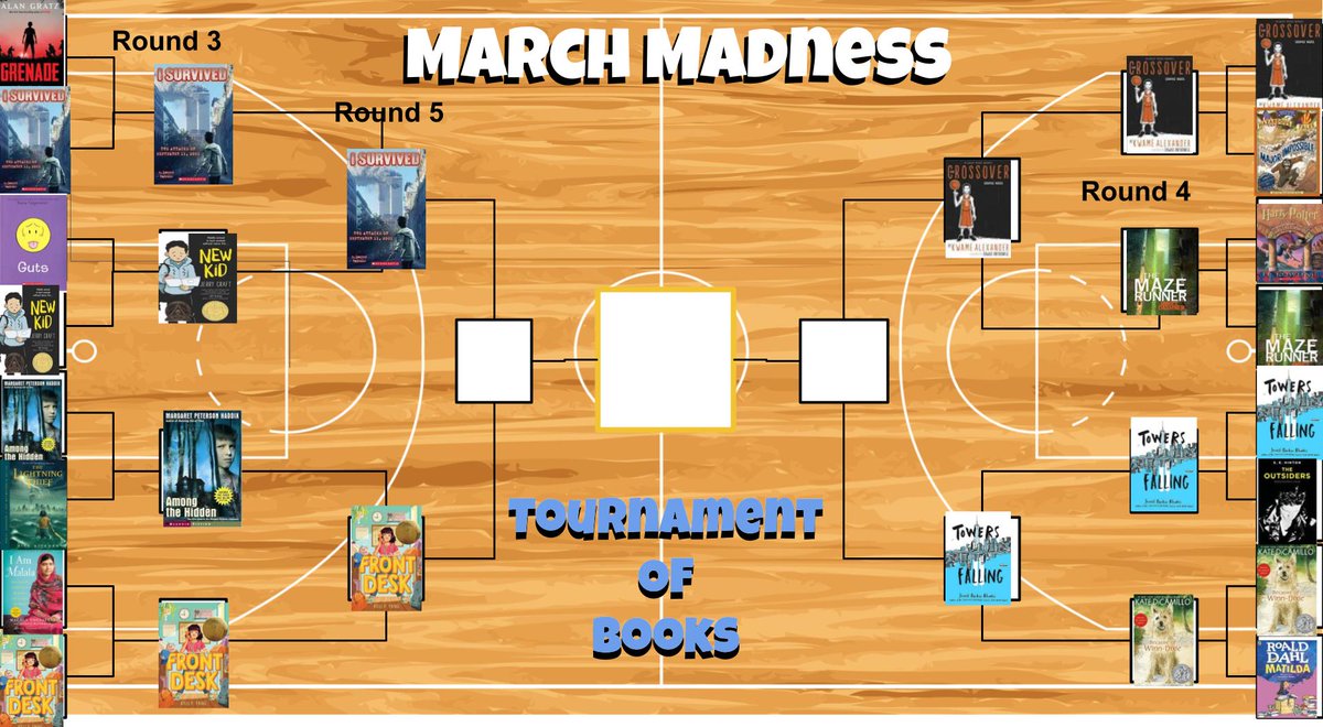 MrsKnappLAS's tweet photo. Semi Finals for March Madness! Our Final winner will be announced next Friday! Stay tuned! @LMSLibraryKlein  @ArlingtonCSD https://t.co/zqlbT2DZnr
