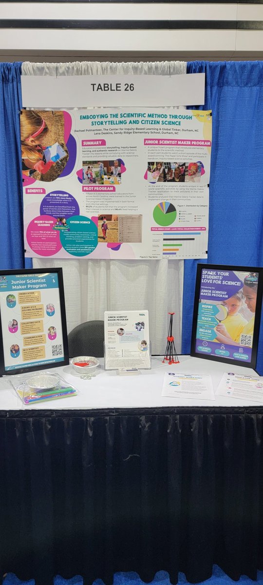 Come chat with me today from 12-1 about this amazing program! <a href="/NSTA/">National Science Teaching Association</a> <a href="/PaperGirlsTV/">The Paper Girls Show</a> <a href="/CIBLEARNING/">CIBL</a> #NSTA23 #elementary #STEM