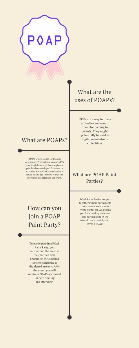 MashaMukr's tweet photo. #poap #zksync #zksyncPaintParties https://t.co/UaHCTOVqmq