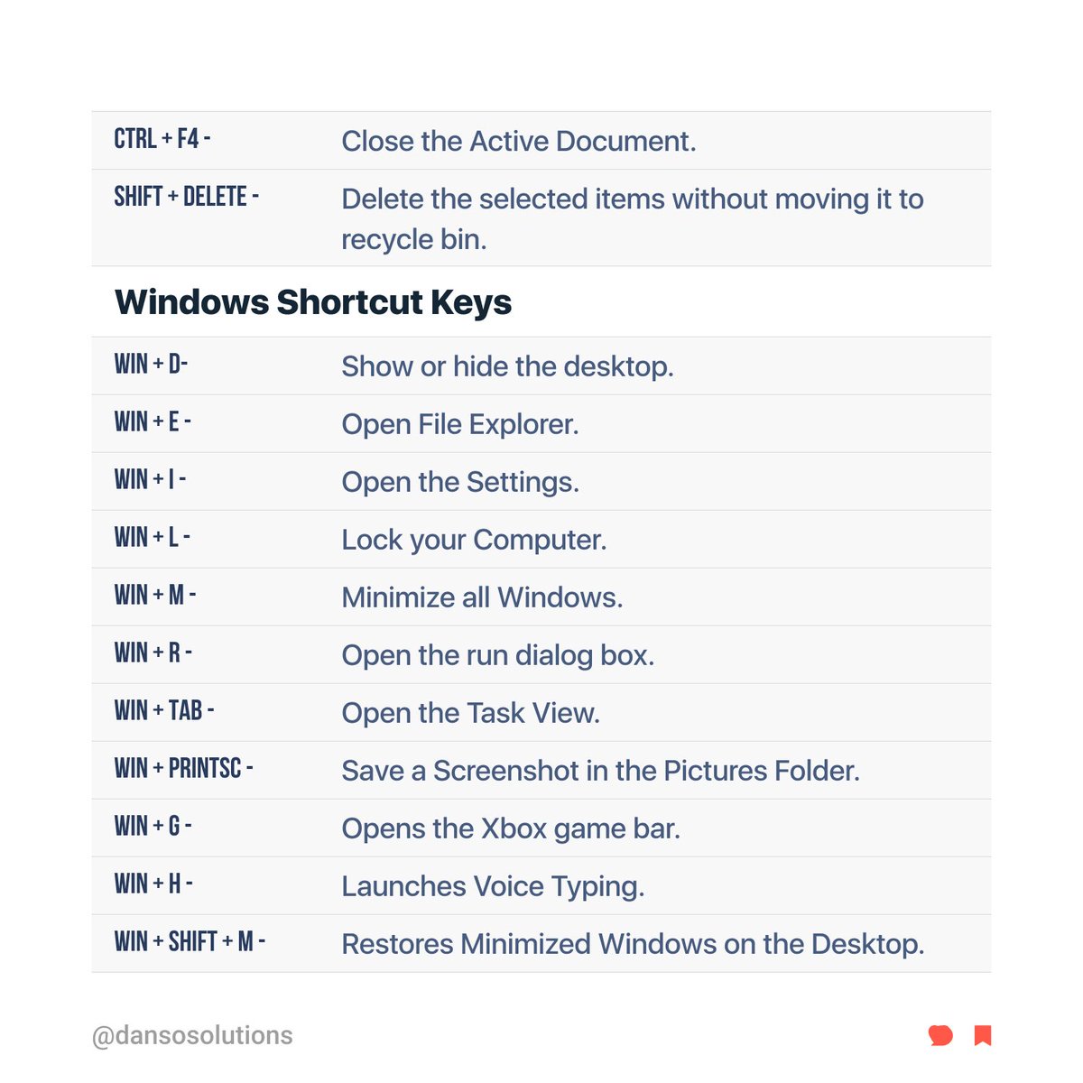 Danso Solutions Inc. tweet media