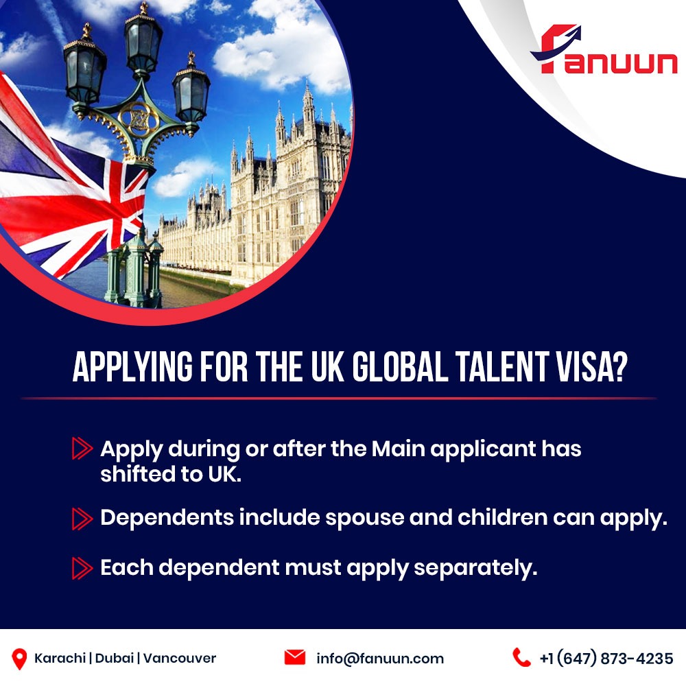 FANUUNcon's tweet image. One of the significant benefits of the UK Global Talent Visa is that you can bring your dependents along with you through the Dependent Visa!

For more information about the Global Talent Visa and the Dependent Visa, contact FANUUN today!

 #FANNUN #UKvisa #immigratetoUK