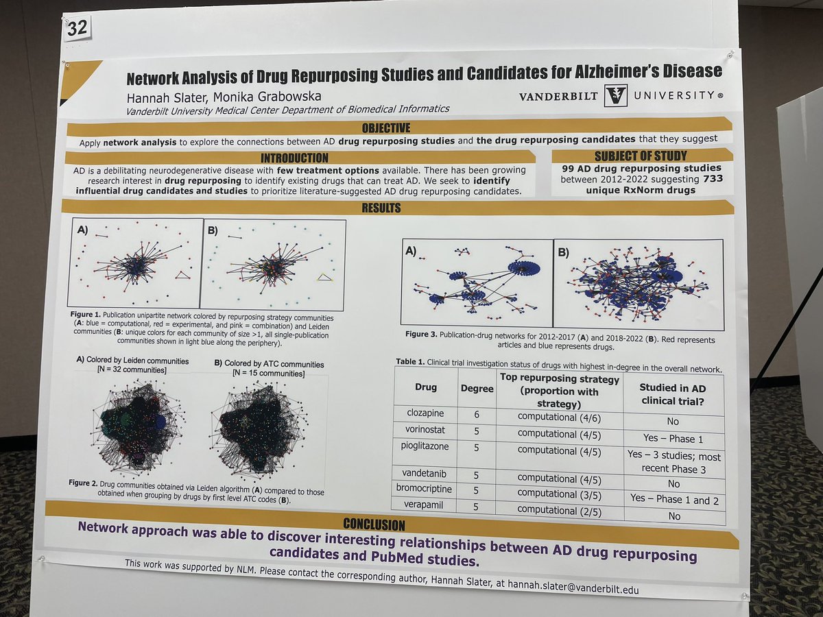 Please come visit my poster today at 4th Annual Vanderbilt Alzheimer’s Disease Research Day in Laskey Hall! @vumcdbmi