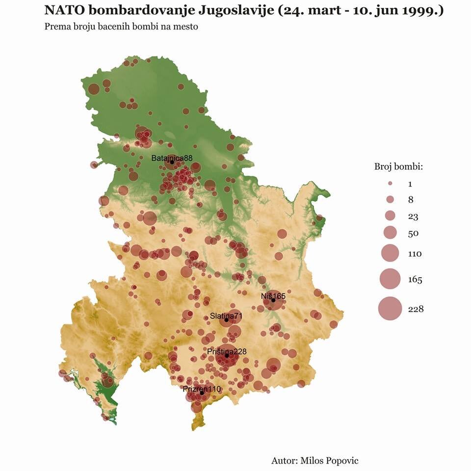 kontrapunkt's tweet photo. @Levi_godman It was bombing of FR Yugoslavia, not "bombing of Belgrade"! https://t.co/xVER3w4spF