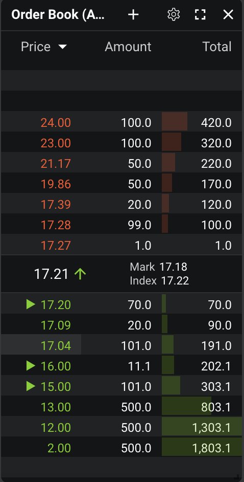 0xLagoon's tweet photo. Does anyone have any idea on how @DeribitExchange Mark price is calculated ? I know it's based on the orderbook, but I can't figure it out.

For example on this screen, Mark price is lower than current bid (with significant size) https://t.co/6HNnfFMman