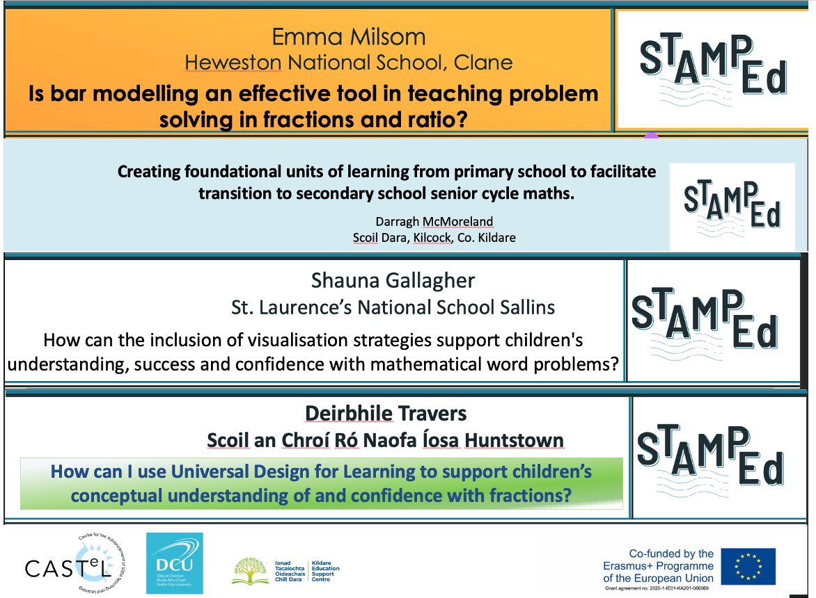 Our professional learning community shared creative and inspiring projects looking at a broad range of topics across primary and secondary schools. A huge congratulations to all of our teachers on the great work over the last few months.