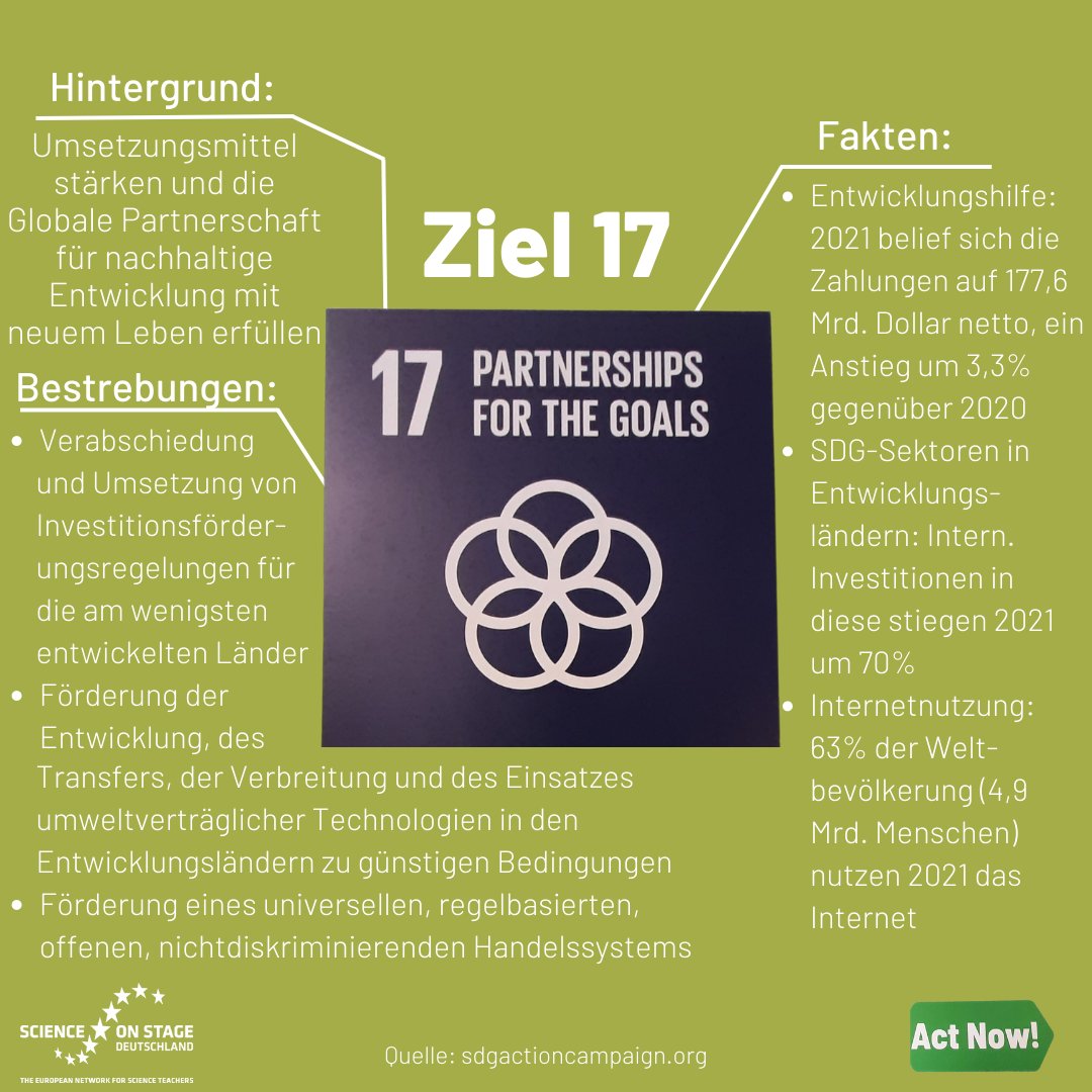 SonS_D's tweet photo. Zuletzt stellen wir heute noch #ziel17 der #zielefürnachhaltigeentwicklung vor. Zu jedem der 17 Ziele können #mint-Lehrkräfte & ihre Klassen Projektideen im Rahmen der Future League einreichen. Alle Infos dazu: https://t.co/I8fuVkaZuW #sdginstem #sdgs #bne https://t.co/mcrU22seX7