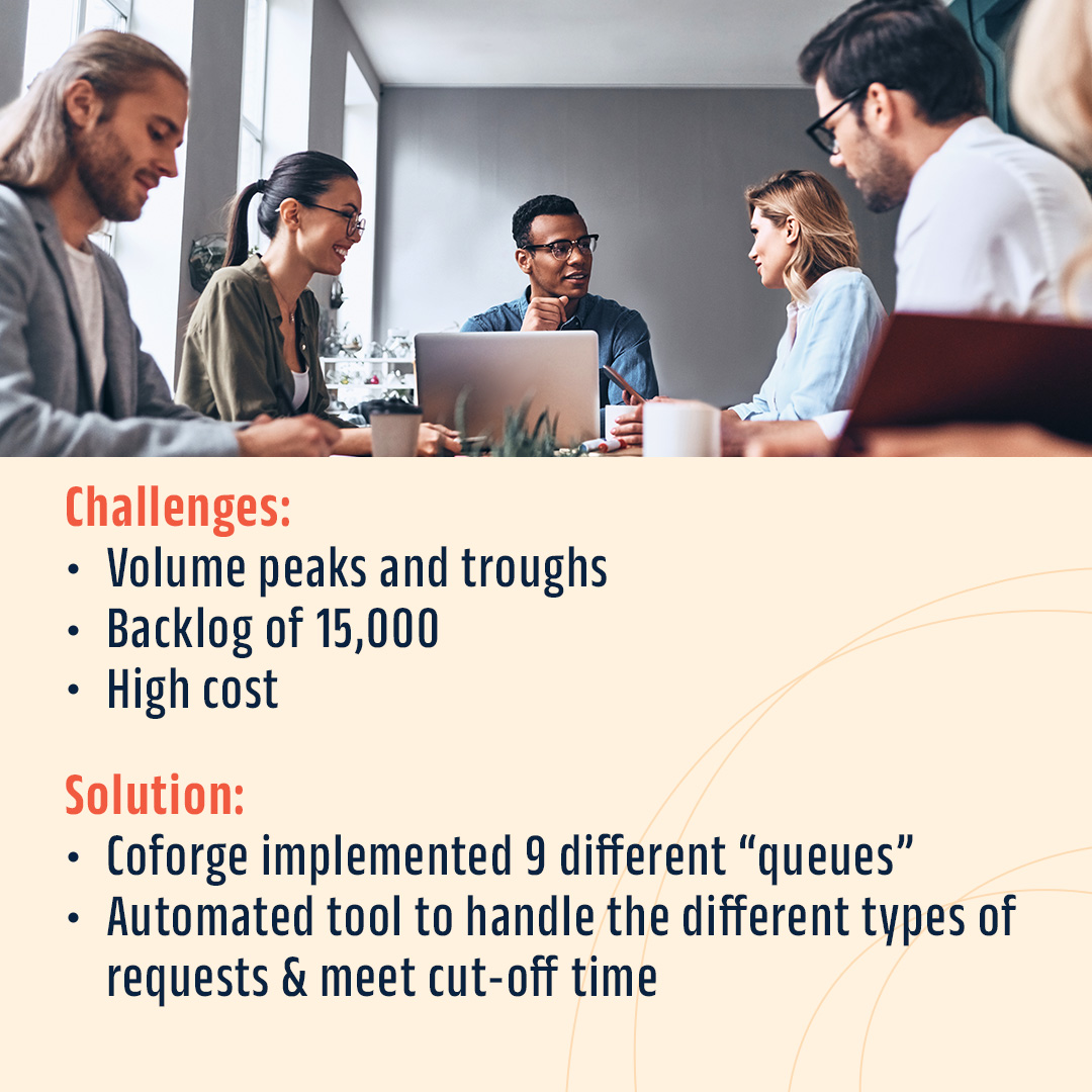 Coforge_Tech's tweet photo. Check and dispute processing needs new skills and more efficient handling. Read how Coforge BPS handled check and dispute processing volume variations for a regional US Bank and cleared a 15,000-item backlog while improving quality levels to 99.9875%! https://t.co/mkQzna5yxK https://t.co/zYzVuxK46K