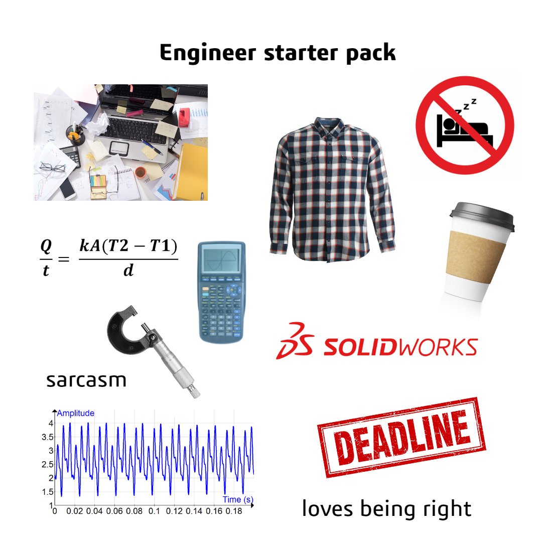 Dassault3DS's tweet photo. Did we leave out anything? 🧐 
#StarterPack https://t.co/vglmbUr17h