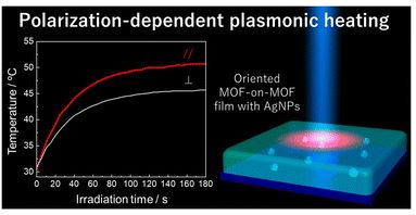 nanoscale_rsc's tweet photo. Accommodation of functional objects into an oriented #MOF film generates polarization-dependent laser heating. 📢 Read the full #NanoscaleAdvances article by  @MasaGroup_OPU,  @KenjiOkada_nano👉https://t.co/G1S7LXzkhJ https://t.co/HH6aFxTsFA