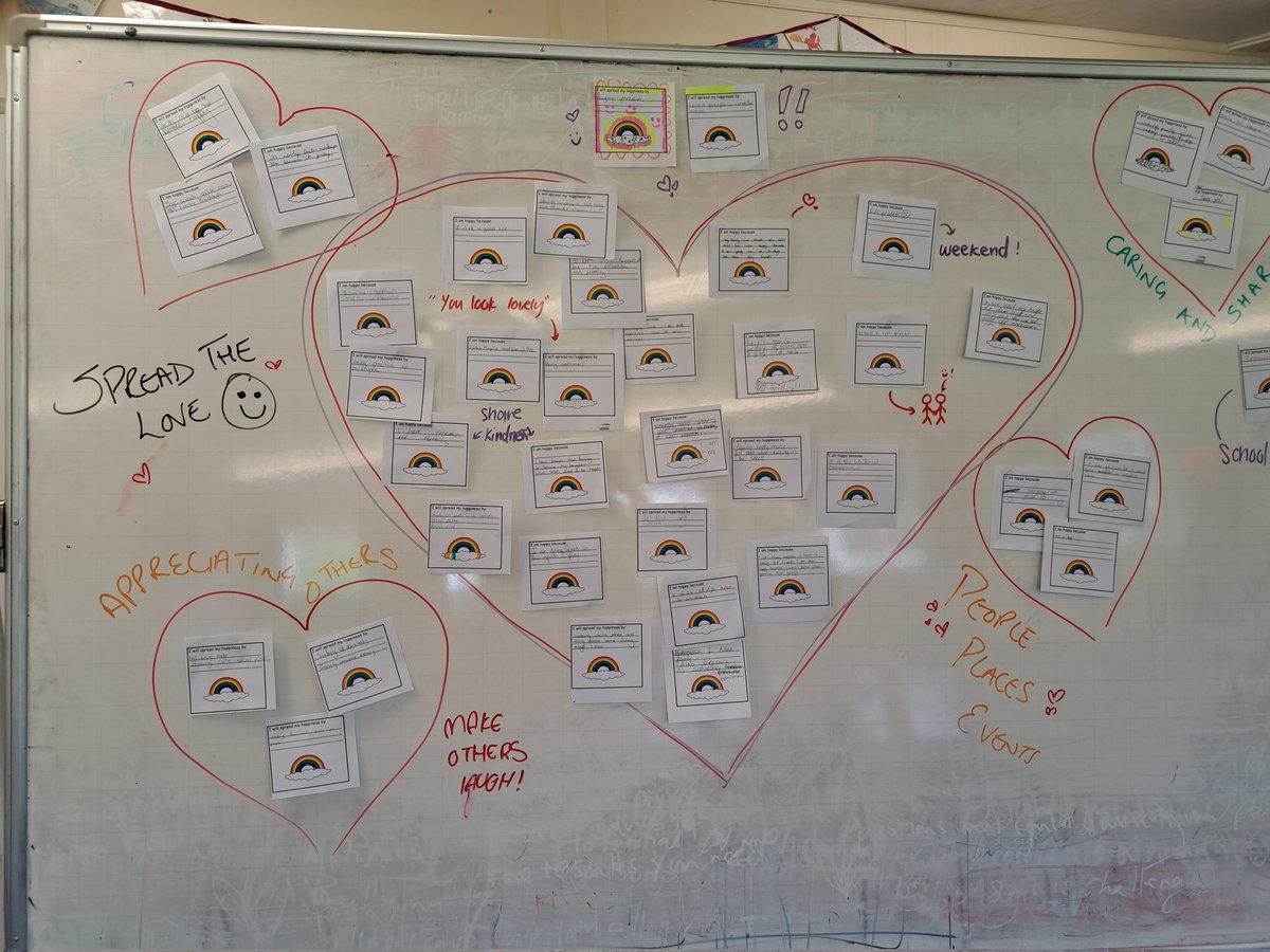 khs_pals's tweet photo. YEAR 7 embracing happiness week, working with the PALS to celebrate things,  places and people that generate happiness in  their daily lives 😊 🌈 https://t.co/CUkeMYPrkh