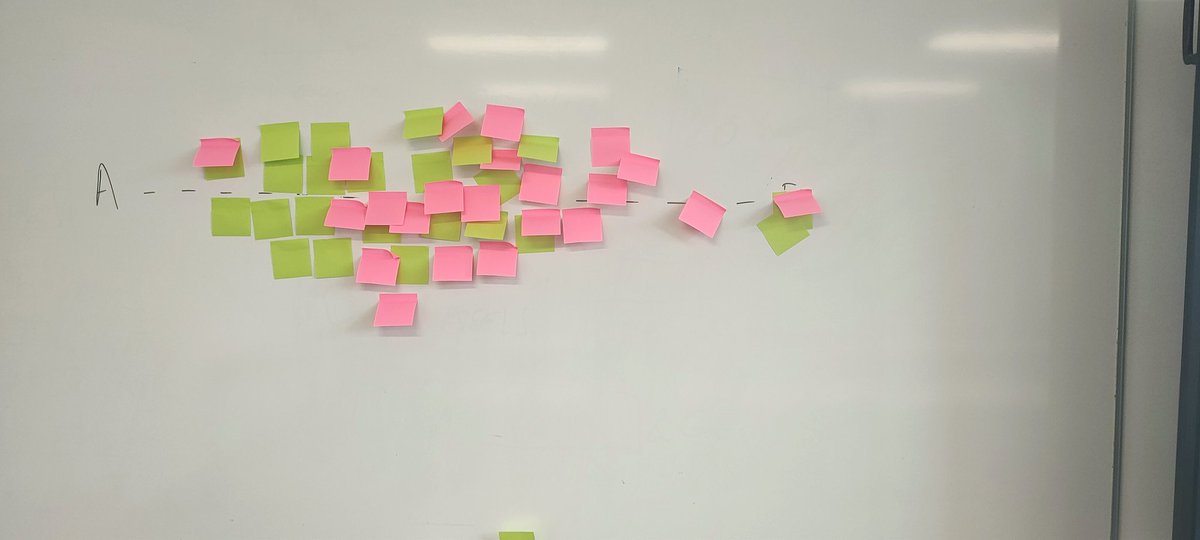 Fabulous morning full of passionate debate!
Pink=following the debate.
A- care should be based on need and should remain free at the point of delivery.
B- a new model of healthcare is needed that may require funding from individuals
What are your thoughts? 🤔
#nrs416 <a href="/PUNC14/">Punc</a>
