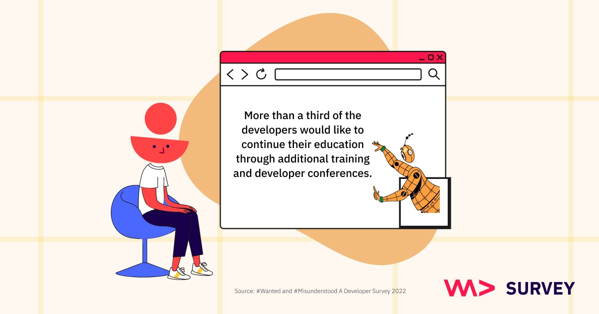 #careerdevelopment #professionaldevelopment