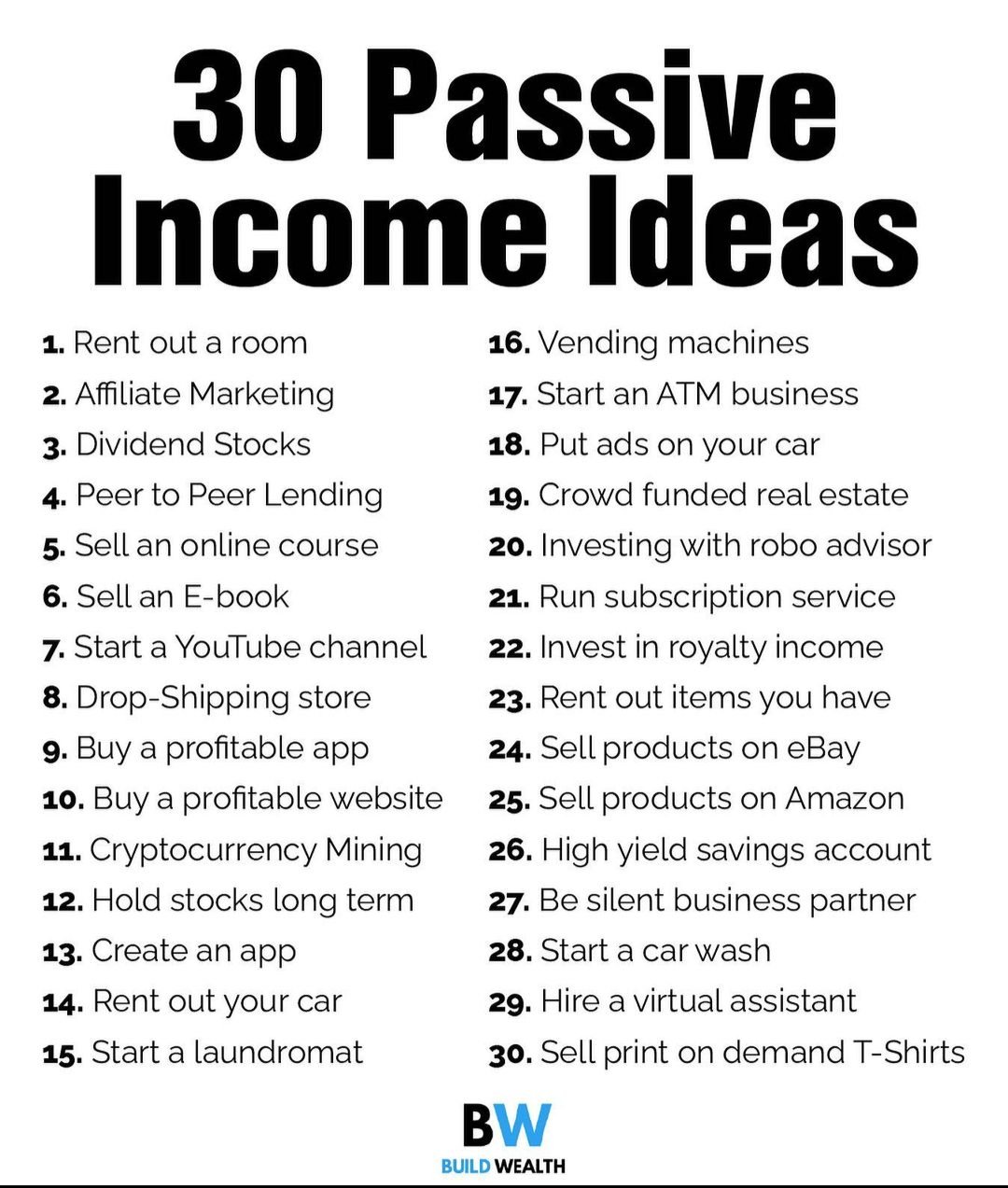 list-of-passive-income-in-the-philippines-trickfinance