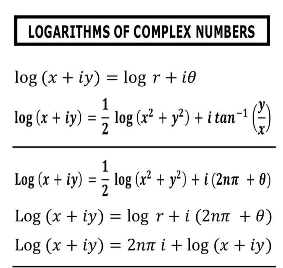 log2022x's tweet image. #Logarithms of complex numbers