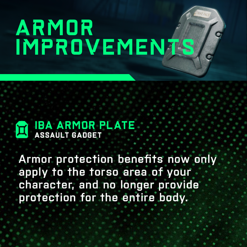 Battlefield's tweet photo. #Battlefield 2042 Update 4.1 is underway!

🎖️ New XP Events
🛡️ Armor Improvements
🔫 New Vault Weapons
⚙️ Gadget Improvements

Read full notes 👇