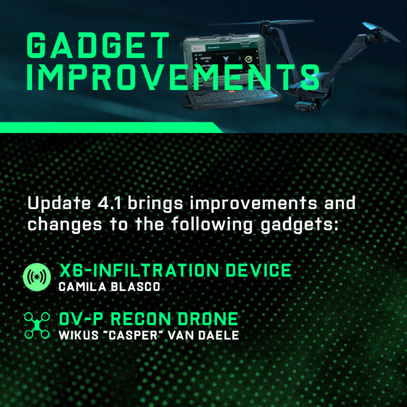 Battlefield's tweet photo. #Battlefield 2042 Update 4.1 is underway!

🎖️ New XP Events
🛡️ Armor Improvements
🔫 New Vault Weapons
⚙️ Gadget Improvements

Read full notes 👇