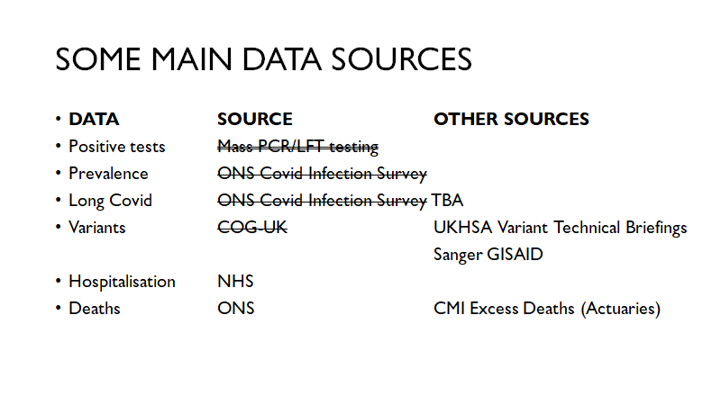 Dr Joe Pajak CSci 🇪🇺 🌬Covid is airborne on Twitter: 