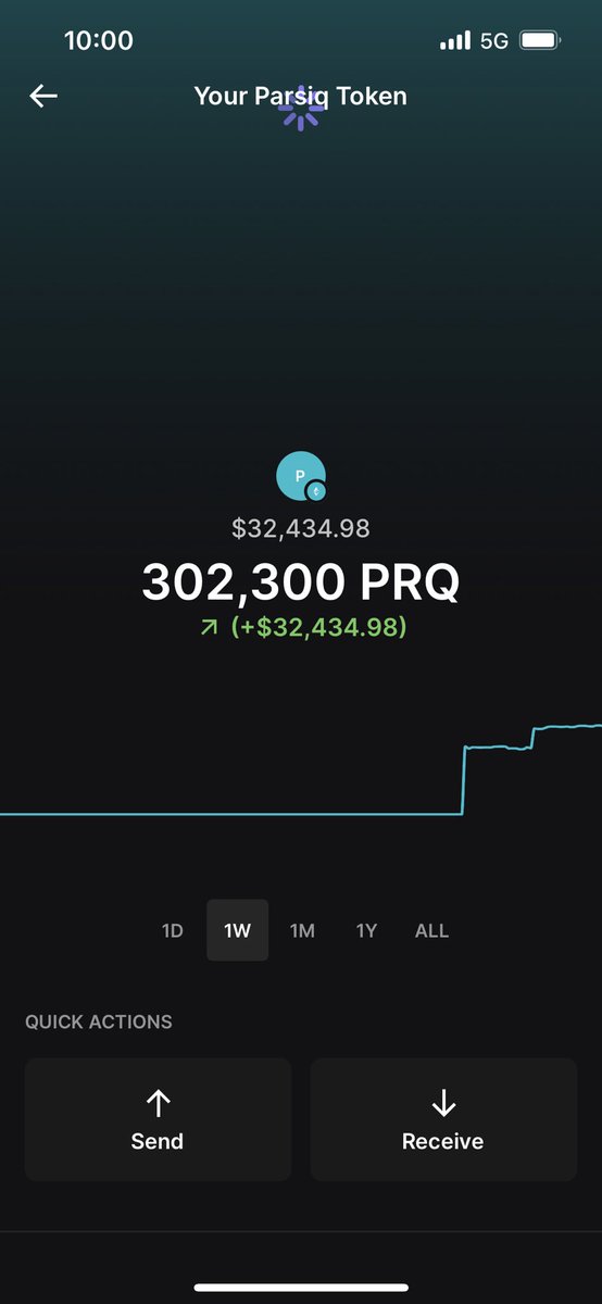 BearD0wn.S0L_TAT_OKB 👌🏼 tweet media