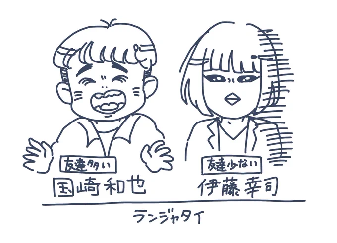 これは1ヶ月くらい前だかにTLをよぎって行ったランジャタイの何らかの切り抜き画像のFA(ぬりえ) 