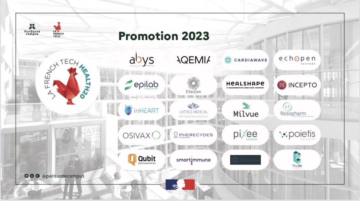 AntoineTesniere's tweet image. Bravo aux lauréats de @LaFrenchTech #Health20, et tout particulierement aux startups déjà présentes a @PariSanteCampus ! Vous inventez les nouveaux outils technologiques et numériques qui transformeront la santé et auront un impact fort sur chacun d’entre nous