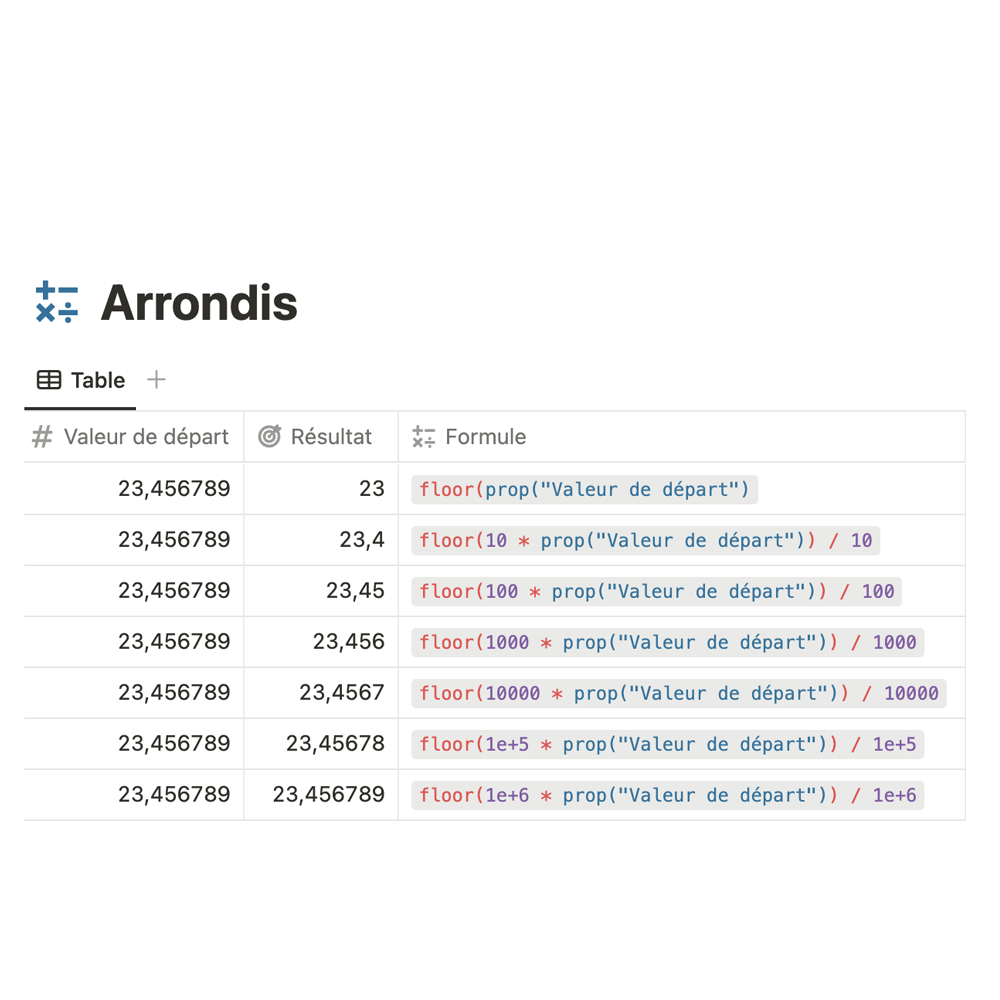 vincentgrattery's tweet image. La gestion des arrondis dans les formules @NotionHQ est un peu complexe alors je t’ai fait un petit mémo 😉 #NotionFormula #notiontwt