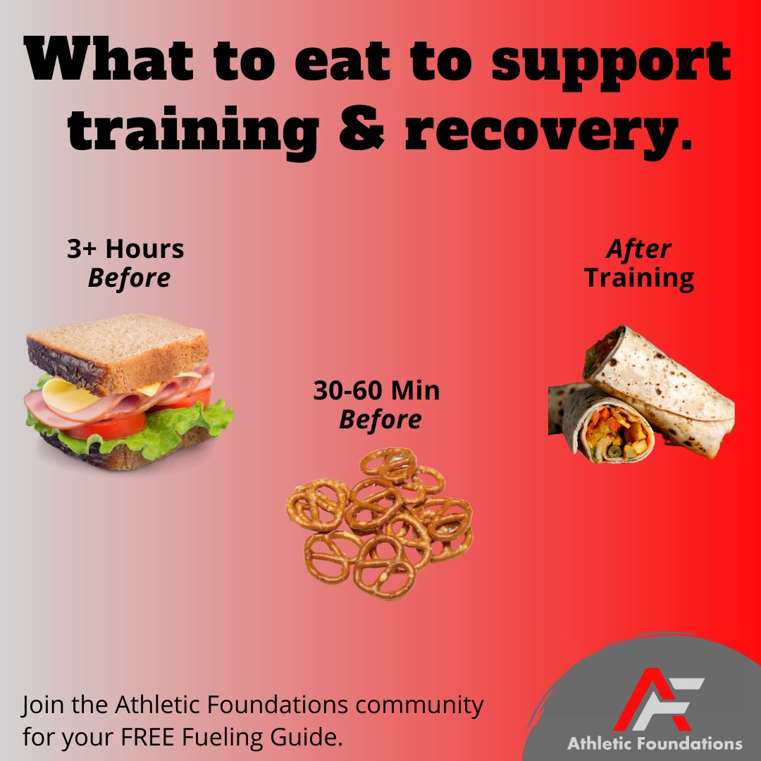 What you eat before, during, and after you train/play affects your energy levels and how well you recover. 

Get your FREE fueling guide when you join the Athletic Foundations community.

#sportsnutrition