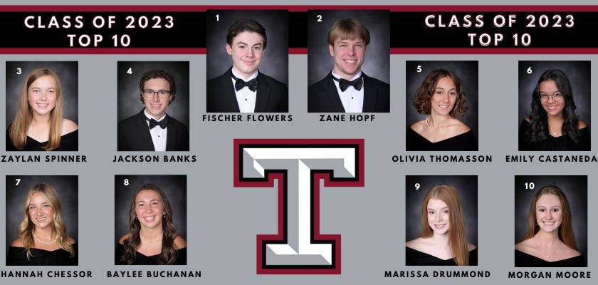 TullahomaHS's tweet photo. Congratulations to THS Class of 2023 Top 10! https://t.co/qNkZhUqspV
