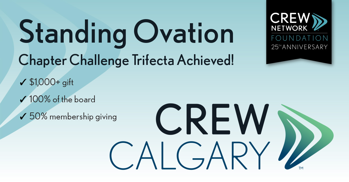 Congratulations to CREW @CREWCalgary for completing our Foundation Chapter Challenge! Your support is funding the college scholarships and career outreach programs that are bringing more women into the #CRE industry. Thank you! #chooseCRE #crewomen