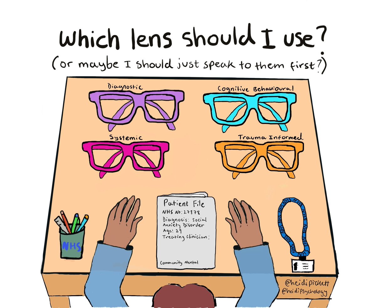 heidipsychology's tweet photo. I feel like we can get so caught up on being 'informed' by a certain model or lens that we unconsciously or even consciously 'pre-formulate' before even meeting a person.
#mentalhealth  #psychology #Dclinpsy https://t.co/3tTtmnahBD